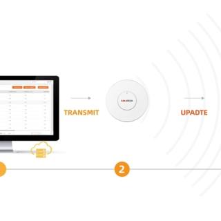 Sistema de gerenciamento de ESL YalaTech