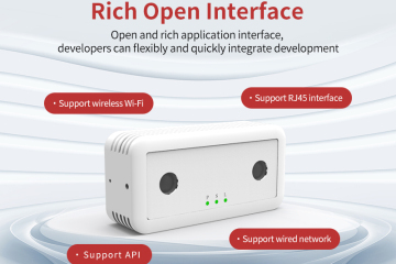 Aumente as vendas com estatísticas avançadas de fluxo de tráfego para empresas de varejo