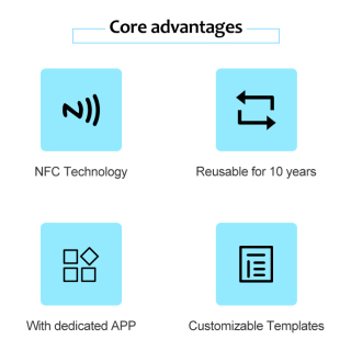 Rótulo Digital NFC 3,5 polegadas